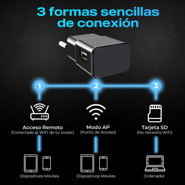 Cargador Cámara WiFi